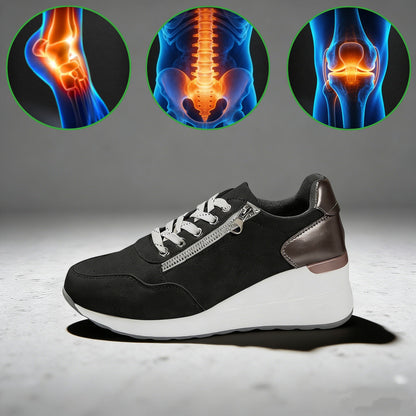 deconr® – Ergonomicky navržená lékařská ortopedická obuv, která ulevuje od bolesti zad, kloubů a nohou.