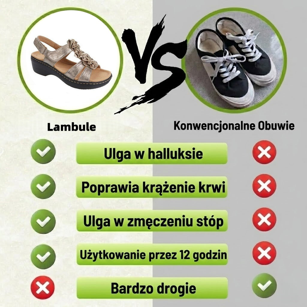 ⏰Ograniczona czasowo promocja z obniżką o połowę🔥Letnie sandały ortopedyczne ✅Wsparcie łuku stopy ✅Wygodne i bezbolesne chodzenie ✅Ergonomiczna konstrukcja