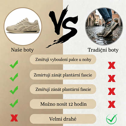 🔥 Dnešní speciální nabídka s 50% slevou🎁Pánské ortopedické vycházkové boty ✅ Prodyšné a protiskluzové - Rozlučte se s bolestí nohou a užívejte si celodenní pohodlí!