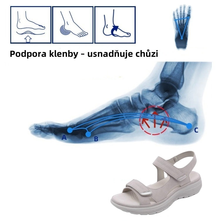 [🎁Dnes za poloviční cenu - nenechte si to ujít] Ergonomicky tvarované ortopedické sandály - bezbolestná chůze👞Zajišťují pohodlnější chůzi