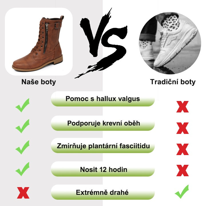 🔥Dnes za poloviční cenu - Nenechte si ujít Ergonomicky tvarovaná ortopedická obuv - vysoce kvalitní kůže 👞Ručně šité dámské boty