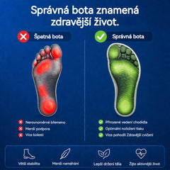 🔥 50% sleva | Nejpohodlnější a nejoblíbenější ortopedická obuv v České republice | Poskytuje oporu klenby, zmírňuje bolest a usnadňuje chůzi | Vhodná pro muže i ženy.
