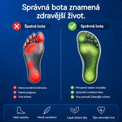 🔥 50% sleva | ortopedická obuv ventorte® | Poskytuje oporu klenby, zmírňuje bolest a usnadňuje chůzi | Vhodná pro muže i ženy.