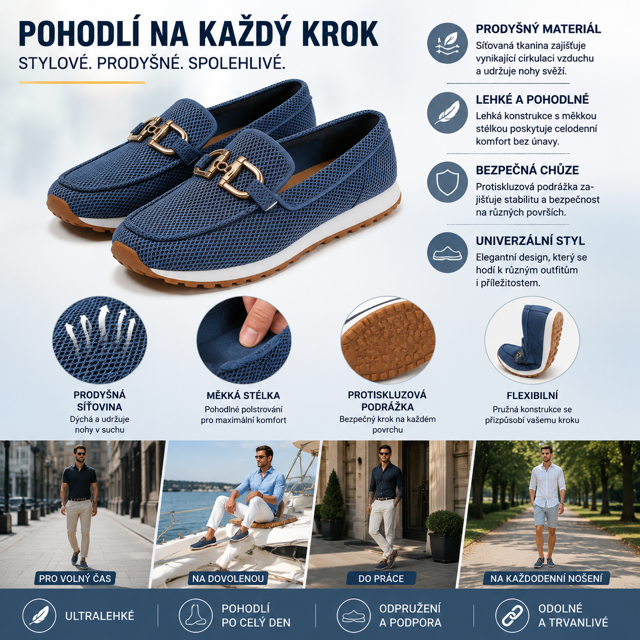 🎉 Exkluzivní cena pro členy! Korekční vycházkové boty pro střední a starší generaci — měkká podrážka zajistí pohodlnou chůzi po celý den!Renmiix