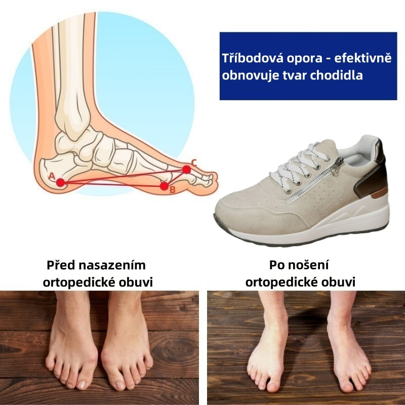 deconr® – Ergonomicky navržená lékařská ortopedická obuv, která ulevuje od bolesti zad, kloubů a nohou.