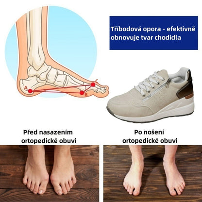 deconr® – Ergonomicky navržená lékařská ortopedická obuv, která ulevuje od bolesti zad, kloubů a nohou.