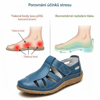 🔥 Časově omezená sleva 50 %! Letní ortopedické sandály – ergonomické, pohodlné a prodyšné pro úlevu od bolesti. ✅