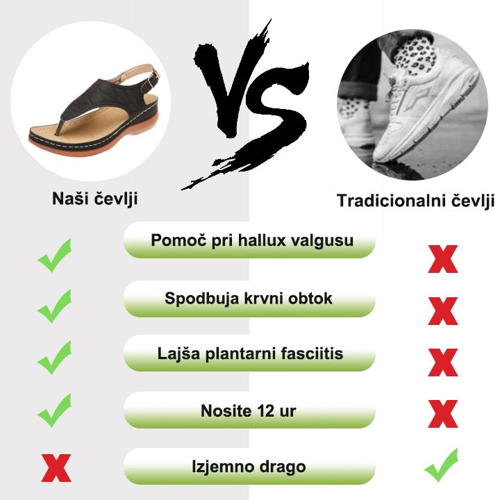 ventorte®|⏰50% popust danes-Poletni sandali z mehkim podplatom-udobna in neboleča hoja