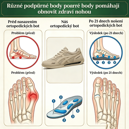 🔥 Dnešní speciální nabídka s 70% slevou🎁Pánské ortopedické vycházkové boty ✅ Prodyšné a protiskluzové - Rozlučte se s bolestí nohou a užívejte si celodenní pohodlí!