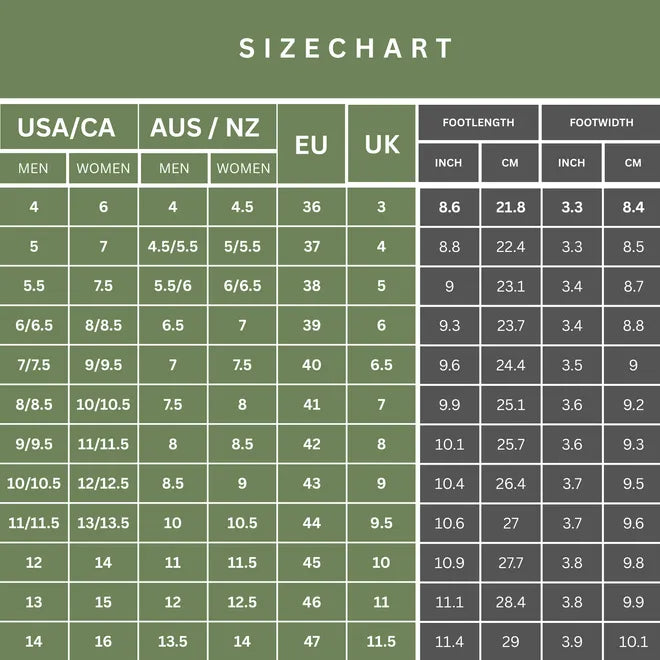 ⏰ Dnešní speciální nabídka: 50% sleva | Letní ortopedické sandály ventorte® | Podpora klenby, pohodlná a bezbolestná chůze