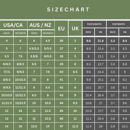 ⏰ Dnešní speciální nabídka: 50% sleva | Letní ortopedické sandály ventorte® | Podpora klenby, pohodlná a bezbolestná chůze