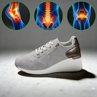 deconr® – Ergonomicky navržená lékařská ortopedická obuv, která ulevuje od bolesti zad, kloubů a nohou.