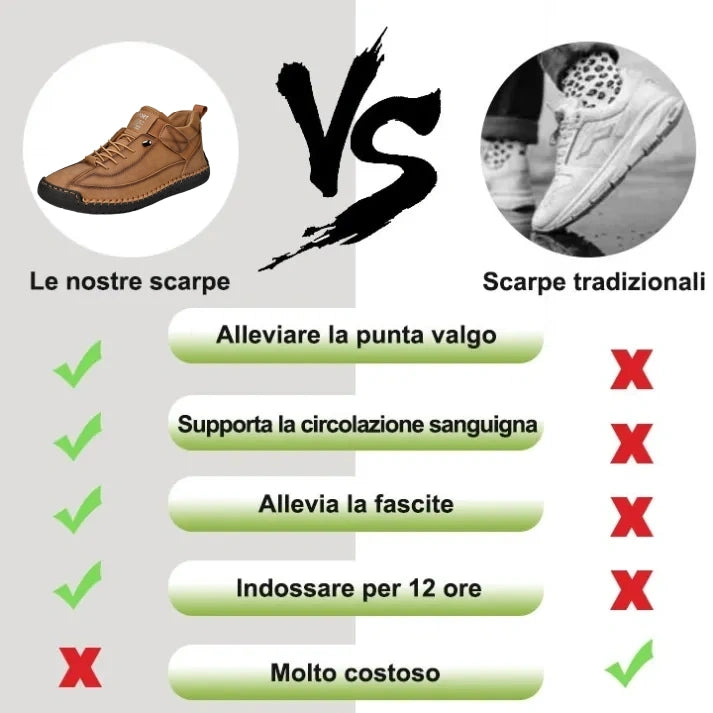[🔥Dnes za poloviční cenu: Nenechte si to ujít] Ergonomicky tvarovaná vysoce kvalitní ortopedická obuv z hovězí kůže - design s podporou klenby👞Snadno se zbavte bolesti nohou