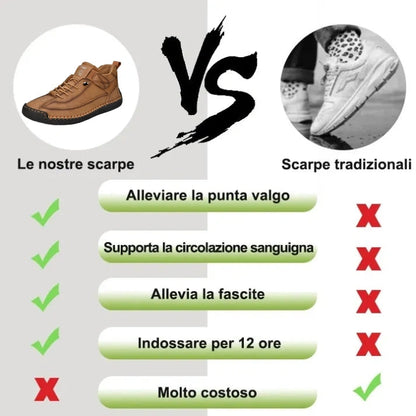 [🔥Dnes za poloviční cenu: Nenechte si to ujít] Ergonomicky tvarovaná vysoce kvalitní ortopedická obuv z hovězí kůže - design s podporou klenby👞Snadno se zbavte bolesti nohou