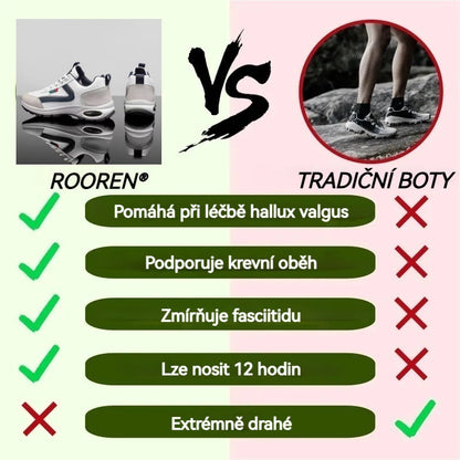 🔥 50% sleva | Nejpohodlnější a nejoblíbenější ortopedická obuv v České republice | Poskytuje oporu klenby, zmírňuje bolest a usnadňuje chůzi | Vhodná pro muže i ženy.