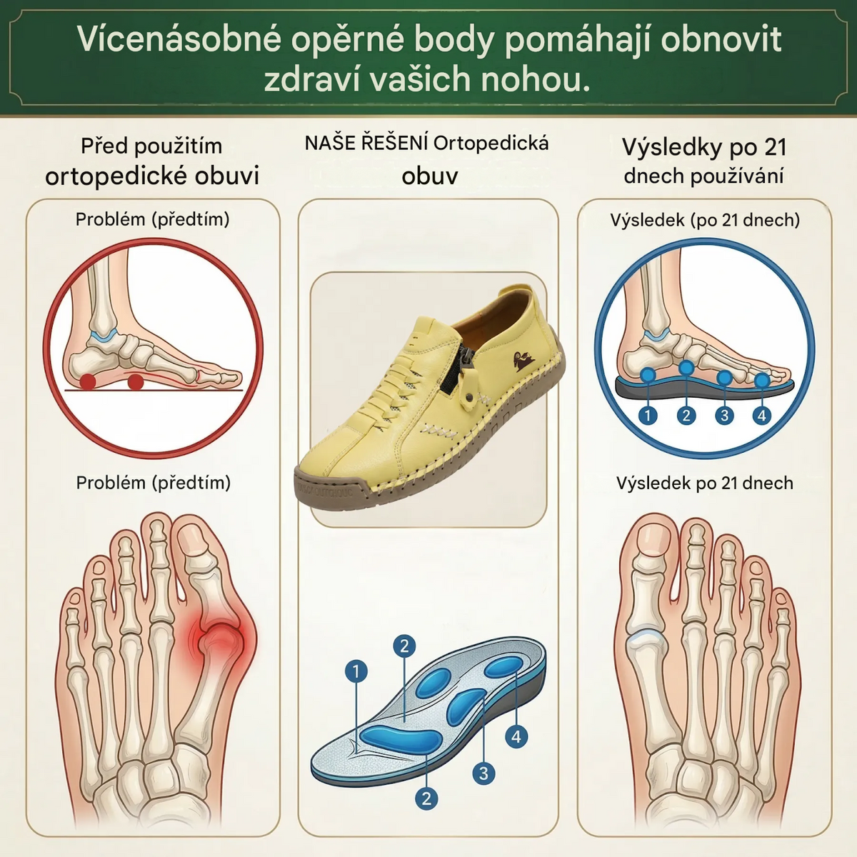 🔥 Dnešní speciální nabídka: sleva 60 %! 🎁 Dámské kožené mokasíny na zip, pohodlné ergonomické boty, nazouvací ležérní turistické boty