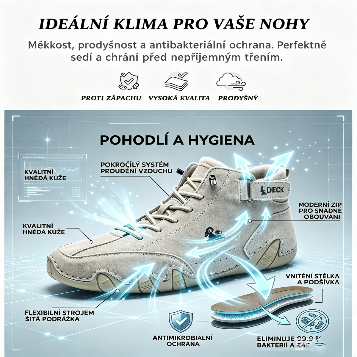 🔥Časově omezená nabídka, sleva 50 %✅Stylové, měkké a pohodlné kotníkové boty (podpora klenby pro snadnější chůzi)（副本）