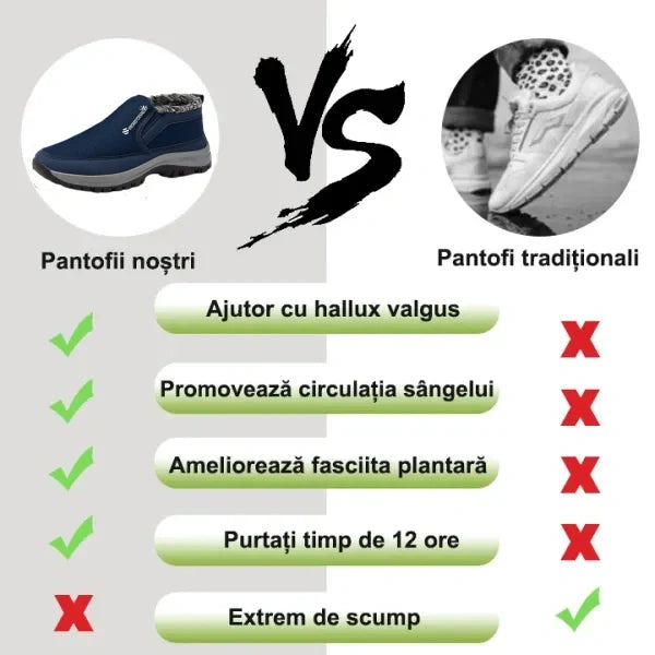 (⏰50% reducere pentru o perioadă limitată, doar astăzi🎁) ❄️Ghete de iarnă italiene confortabile pentru bărbați👞Călduță✅Ameliorează durerile de picioare