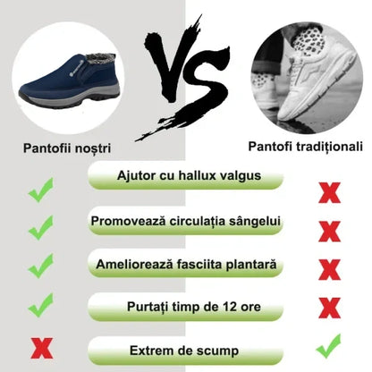 (⏰50% reducere pentru o perioadă limitată, doar astăzi🎁) ❄️Ghete de iarnă italiene confortabile pentru bărbați👞Călduță✅Ameliorează durerile de picioare