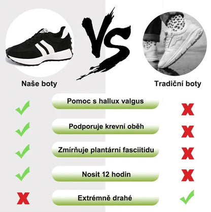 Ležérní obuv ventorte® | S širokou špičkou pro snížení tlaku na chodidla.