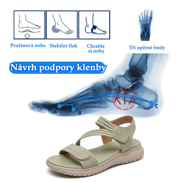 Pohodlné ortopedické sandály – ergonomická podpora klenby, nastavitelná šířka, zkrášlují nohy.