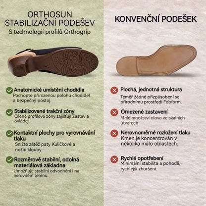 Komfortní sandály Ventorte s protiskluzovou podrážkou – maximální pohodlí – originál