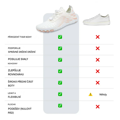 (🔥Letní speciál 50% sleva) Klasické letní ortopedické bosé boty, které kombinují oporu a prodyšnost✅ Pohodlné a stylové na nošení ~ Snadnější a pohodlnější chůze.