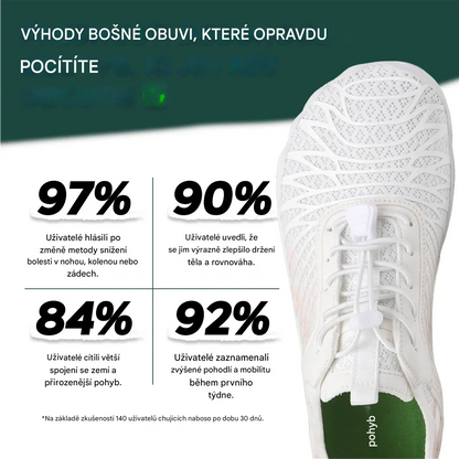 (🔥Letní speciál 50% sleva) Klasické letní ortopedické bosé boty, které kombinují oporu a prodyšnost✅ Pohodlné a stylové na nošení ~ Snadnější a pohodlnější chůze.