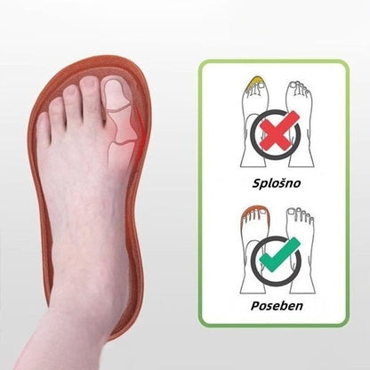 ventorte®|⏰50% popust danes-Poletni sandali z mehkim podplatom-udobna in neboleča hoja