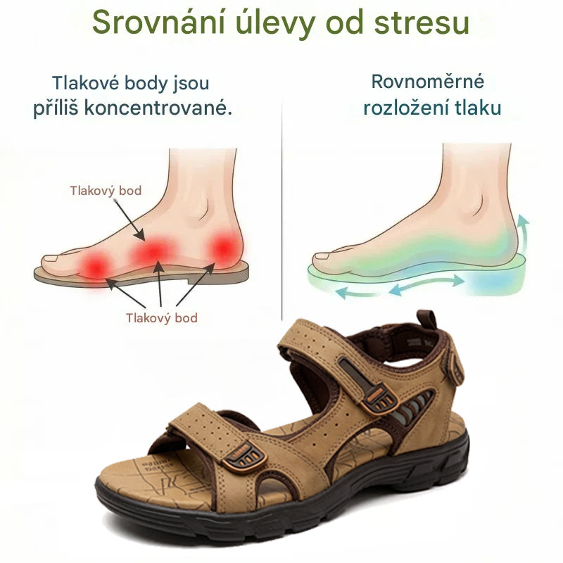 🎉Poslední den! Sleva 50 %! ✅ Ortopedické zdravotní sandály určené speciálně pro lidi s problémy s nohama k úlevě od bolesti zad, kloubů a chodidel.