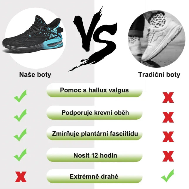 Ortopedická obuv ventortet® | Ergonomicky tvarovaná, měkká a pohodlná, zmírňuje únavu nohou po dlouhém pracovním dni.
