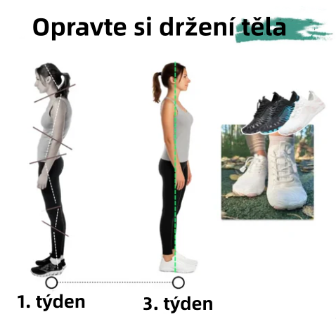 🔥Časově omezená sleva 50 %, nejoblíbenější ortopedická barefoot obuv roku 2026, 3 dny k úlevě od bolesti nohou