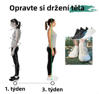 🔥Časově omezená sleva 50 %, nejoblíbenější ortopedická barefoot obuv roku 2026, 3 dny k úlevě od bolesti nohou