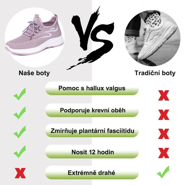 【⏰Poslední den, sleva 50 %! Nenechte si to ujít!】Ergonomicky tvarovaná ortopedická obuv s odpružením. ✅️Zdravá ortopedická obuv speciálně pro evropské ženy.
