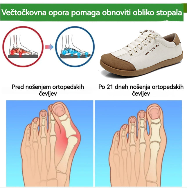 【⏰Poslední den sleva 50 %! Nenechte si to ujít! 】Ortopedická obuv s ergonomickým designem, ✅️Zdravá ortopedická obuv navržená speciálně pro evropské muže.